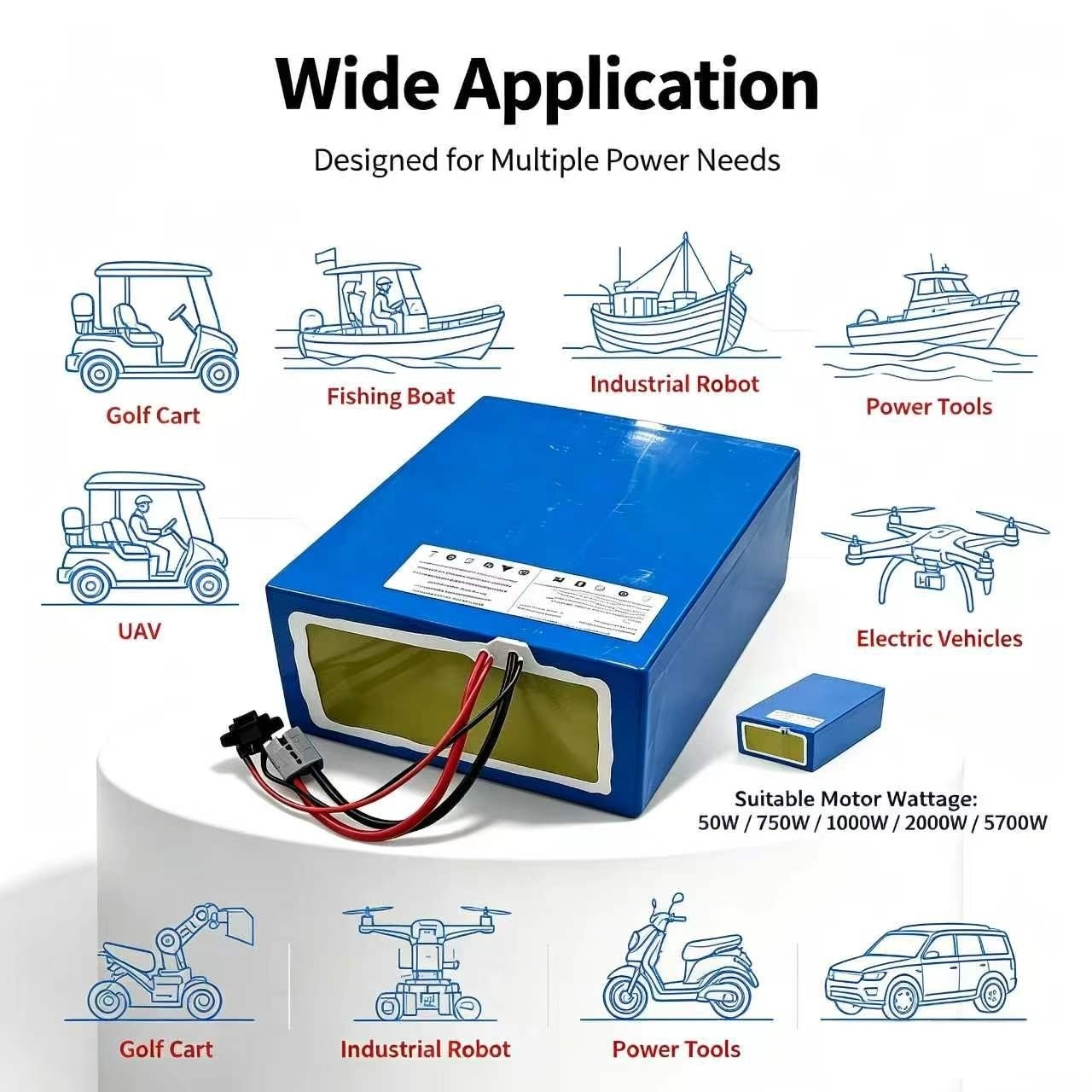 حزمة بطارية ليثيوم 72 فولت 60  - مراجعة 72V 60Ah Lifepo4 Battery Pack وسعره